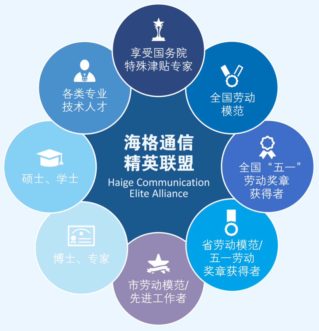 维多利亚老品牌vic(集团)官方网站