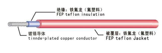 bte365(中国)唯一官方网站