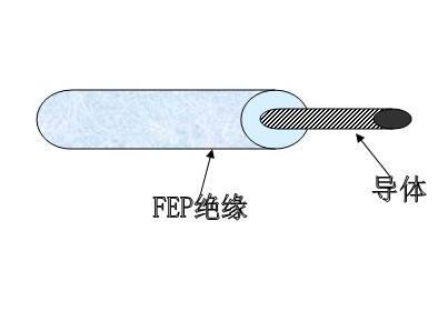 bte365(中国)唯一官方网站