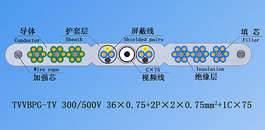 bte365(�й�)Ψһ�ٷ���վ