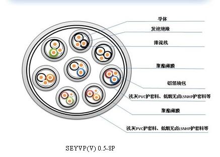 bte365(中国)唯一官方网站