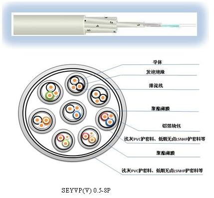 bte365(中国)唯一官方网站