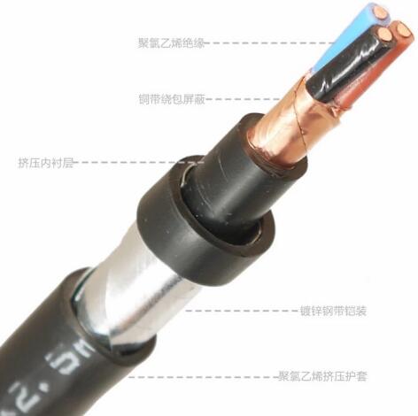 bte365(中国)唯一官方网站