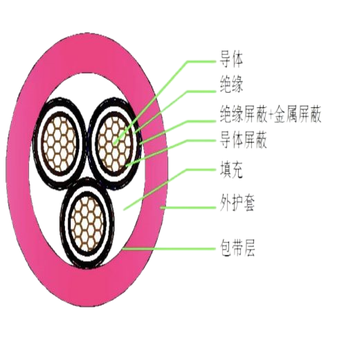 bte365(�й�)Ψһ�ٷ���վ